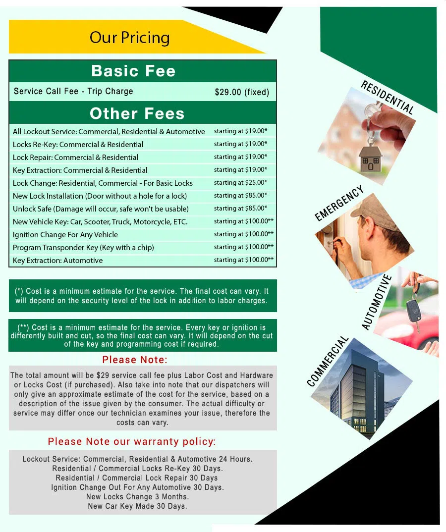 Amber Locksmith Store Hallandale, FL 954-282-5609